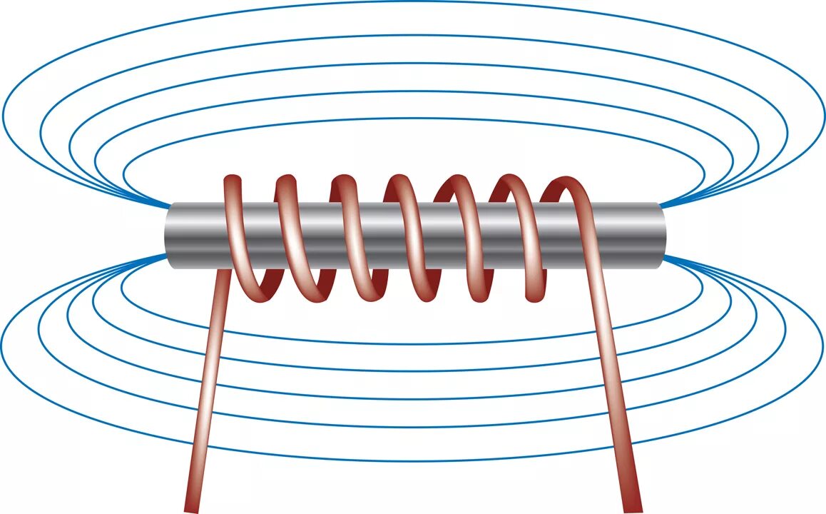 Магнитное поле тока видео. Магнитное поле катушки с током электромагниты. Электромагнетизм катушка - электромагнит. Магнитное поле электромагнита. Магнитное поле катушки соленоида.