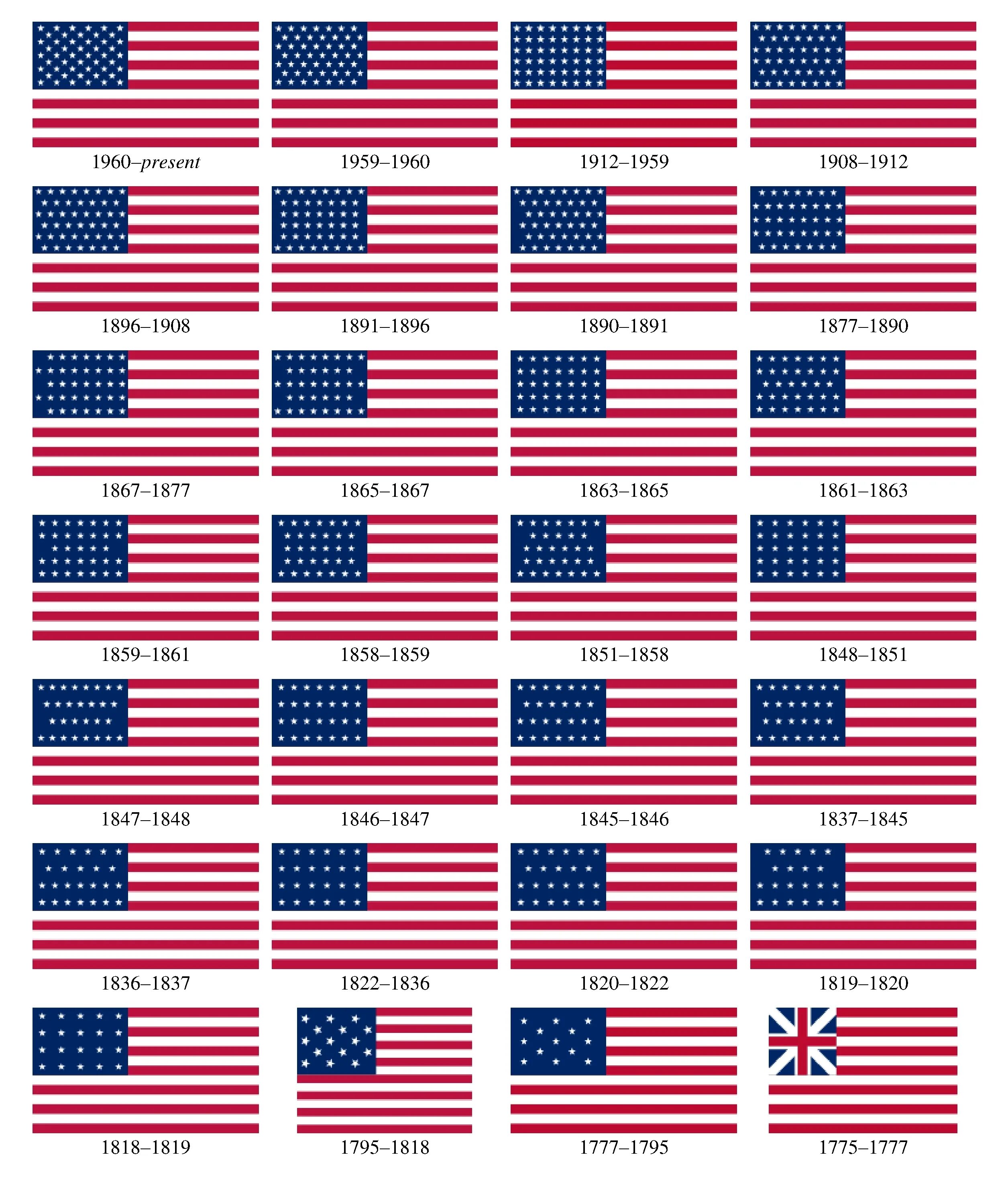 Сколько звезд на флаге третьей по размеру. Флаг США 13 звезд. Эволюция флага США. Флаг США до 1958 года. Флаг США 50 звезд.