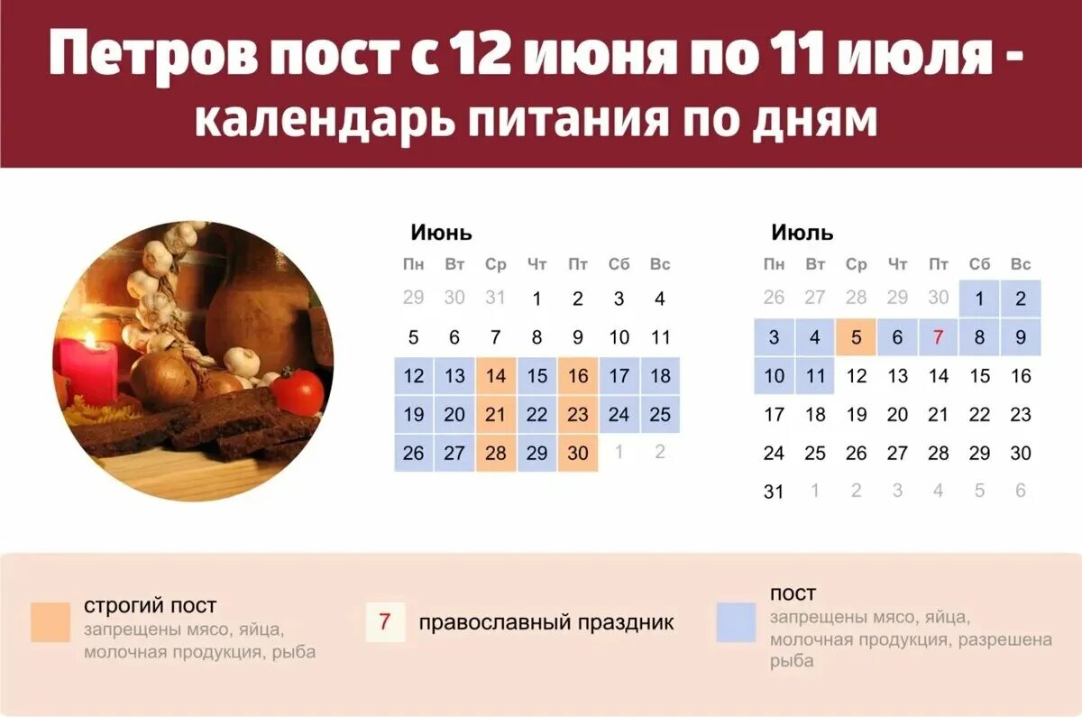 Постные дни в марте 2024 года. Пост календарь питания. Календарь питания по дням.