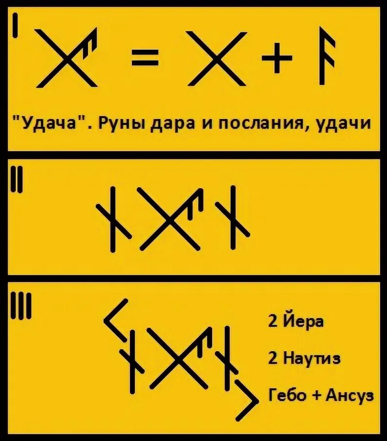 Руны на удачу и везение. Руна "удача". Руны на удачу. Руны на здоровье и удачу.