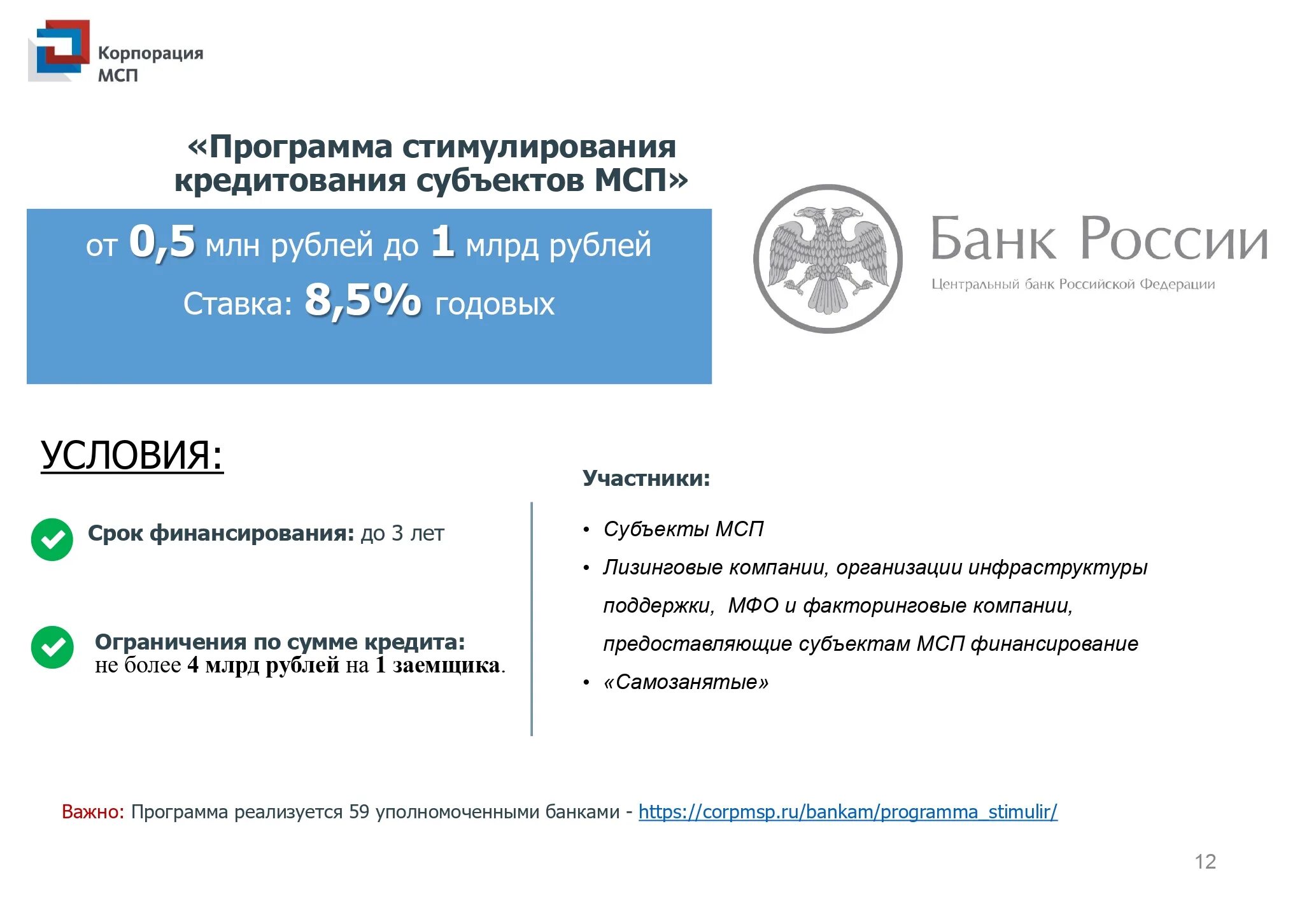 Меры поддержки мсп. Корпорация мсп. Протокол корпорация мсп. Стойка корпорации мсп. Корпорация мсп образование.