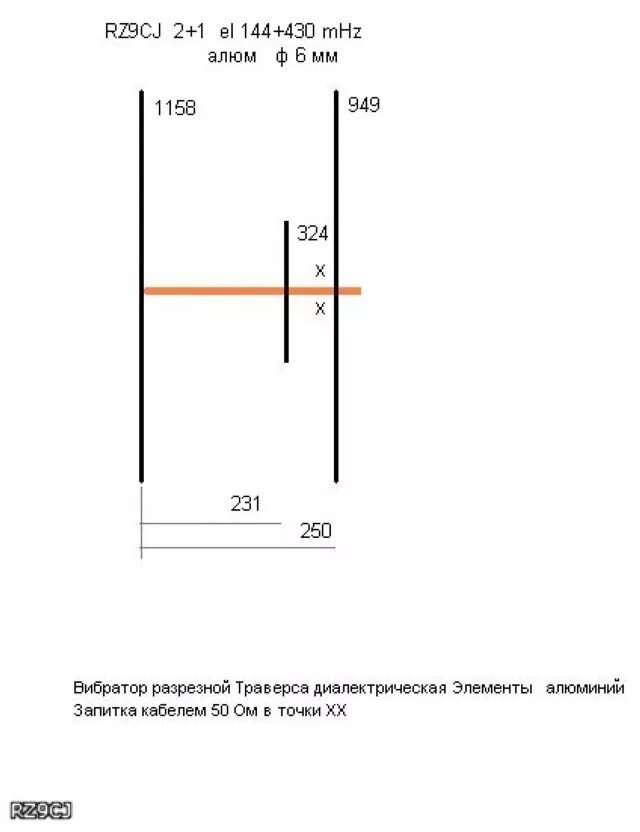 Антенна 145 своими руками. Антенны rz9cj УКВ 430 МГЦ. Антенна на 145 430 МГЦ rz9cj. Антенны rz9cj 144+430+1200. Двухдиапазонная антенна 144/433 МГЦ rz9cj.