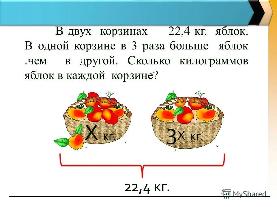 На 1 кг яблок нужно. Решение задачи яблоки в корзине. Сколько яблок в корзине. Две корзины. Кг яблок.