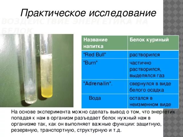 Осадок не растворим. Влияние Энергетиков на белки. Воздействие Энергетика на куриный белок. Воздействие щелочи на белок. Опыт растворение белка в воде.