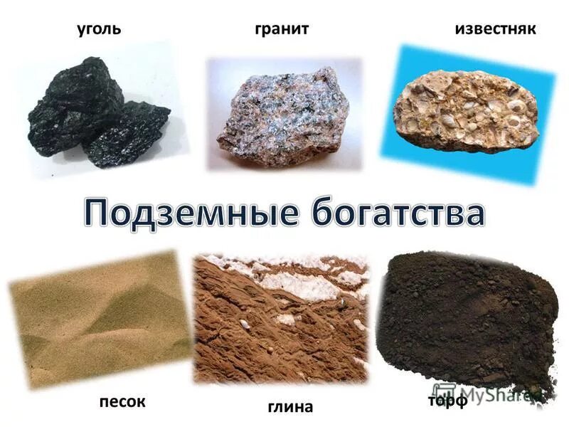 Природный газ какая горная порода. Полезные ископаемые. Песок глина гранит. Полезные ископаемые для детей. Полезные ископаемые для детей дошкольного возраста.
