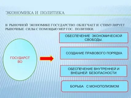 Прямая связь в экономике