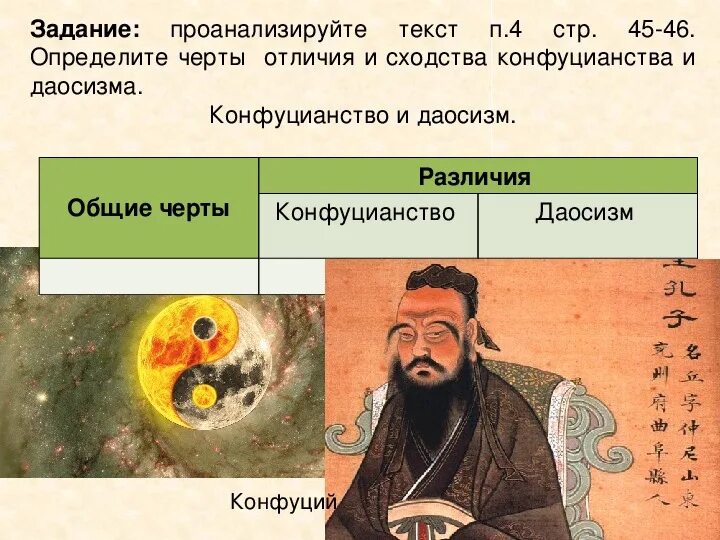 Конфуцианство относится к древней индии. Конфуцианство, даосизм, лауцзы. Предфилософия: даосизм буддизм конфуцианство. Сходства и различия даосизма и конфуцианства. Конфуцианство и даосизм в древнем Китае.