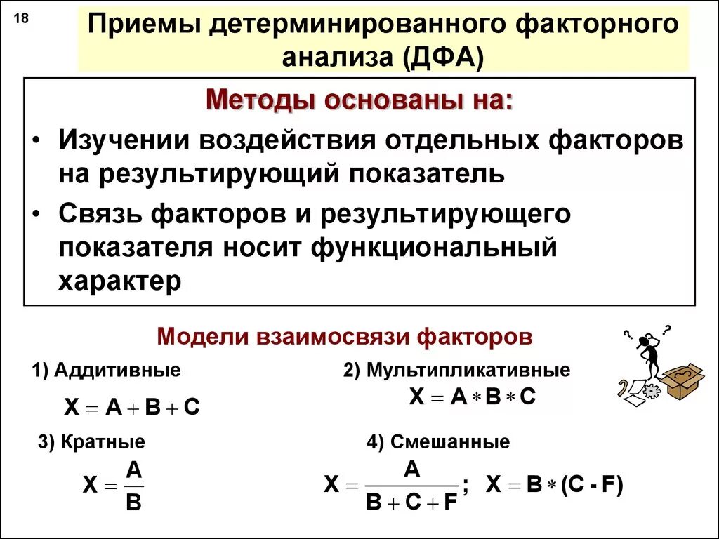 Детерминированный факторный анализ. Приемы детерминированного факторного анализа. Детерминированный факторный анализ пример. Модели и приёмы факторного анализа. Факторная модель показателей