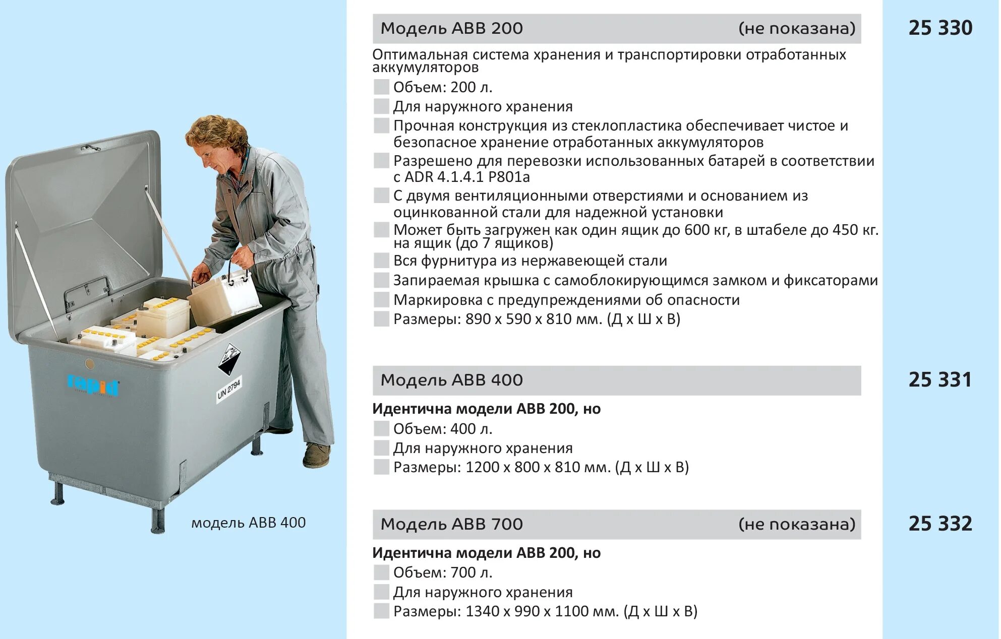 Требования к хранению масел