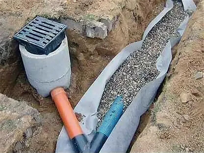 Дренаж керамзитовый крупный 1л фаско. Дренаж вокруг фундамента. Дренаж керамзит фаско 1л мелкий. Дренажная труба softrock d200/450 мм. Дренажные трубы для отвода грунтовых вод.