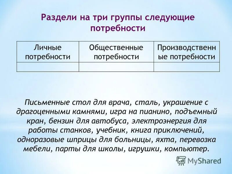 Разделитесь на три группы. Раздели на три группы следующие потребности. Общественные потребности. Личные потребности. Личные потребности человека.