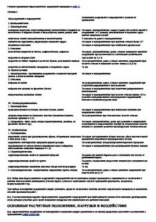 Положение о проектной системе
