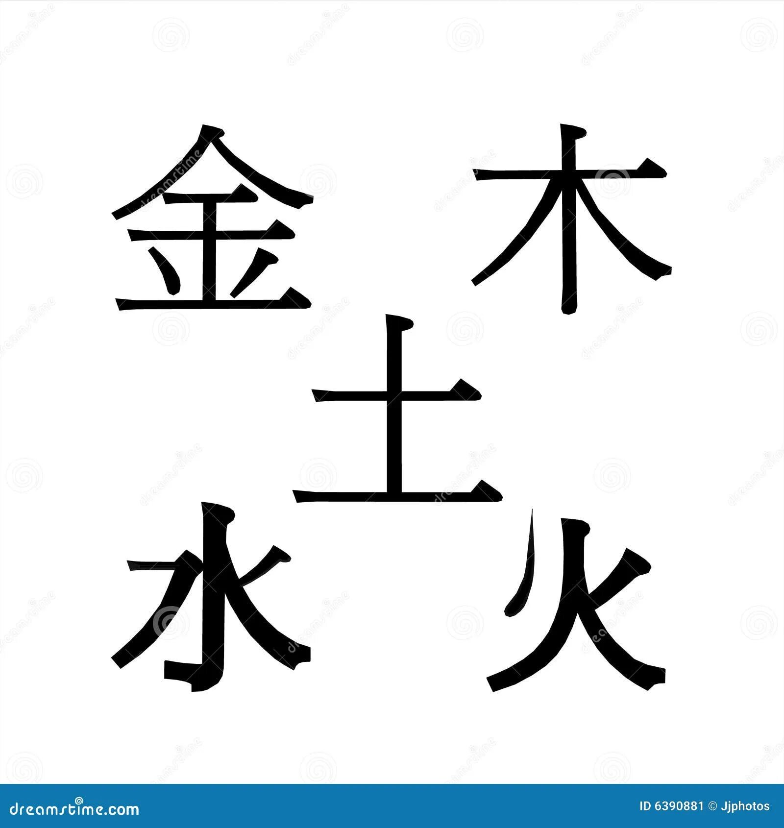 5 на китайском. Китайские символы стихий. Элементы иероглифов. Знаки стихий на японском. Иероглифы китайские 5 стихий.
