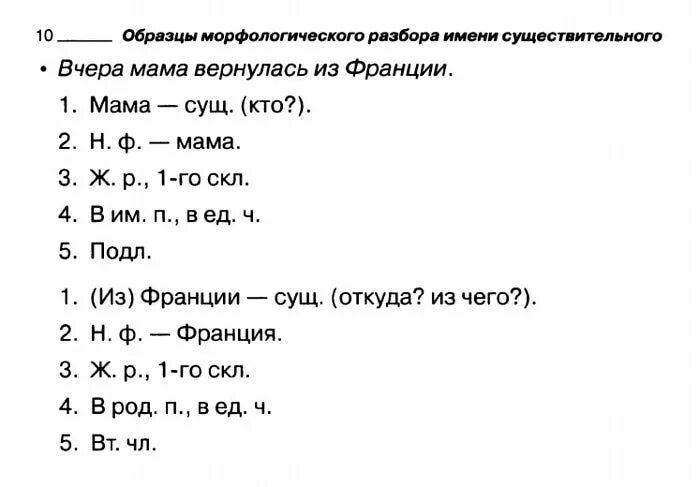 Слово читать морфологический. Морфологический разбор слова 5 кл. Существительное. Морфологический разбор слова словами 5 класс. Цифра 3 морфологический разбор существительного. Что такое морфологический разбор разбор слова 5 класс русский язык.