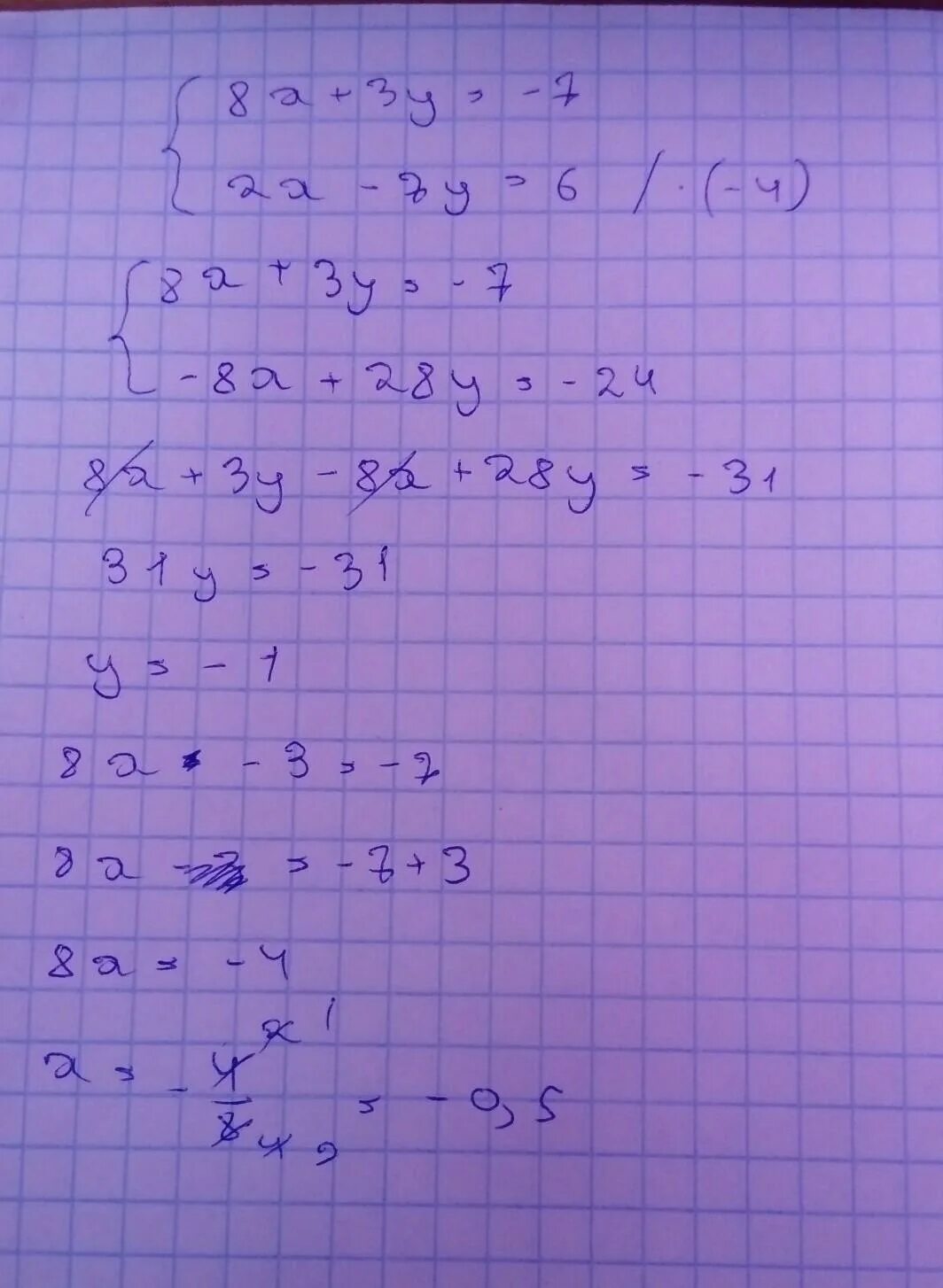 X 7 y 7 ответ. X\4+Y\3=2 2x-5y=-7. Y=7x+8. {8x-3y=7. Y=2x3+3x2-8.