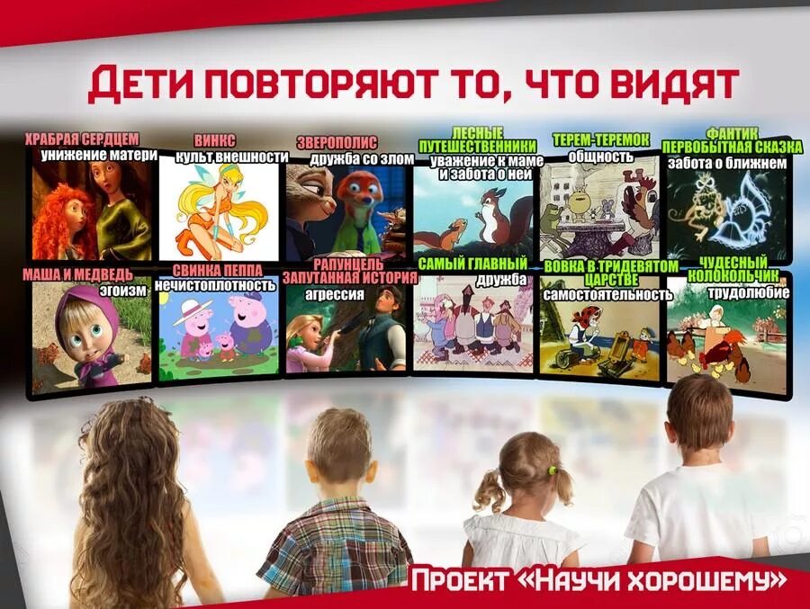 Повтори просмотр