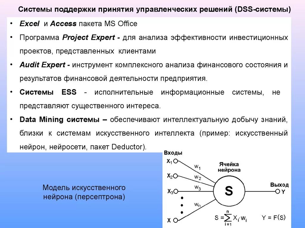 Исполнительные ис. Система поддержки принятия решений (DSS). Системы поддержки принятия решений decision support Systems DSS. Системы поддержки управленческих решений (DSS/bi).. Системы поддержки решений в менеджменте (DSS).