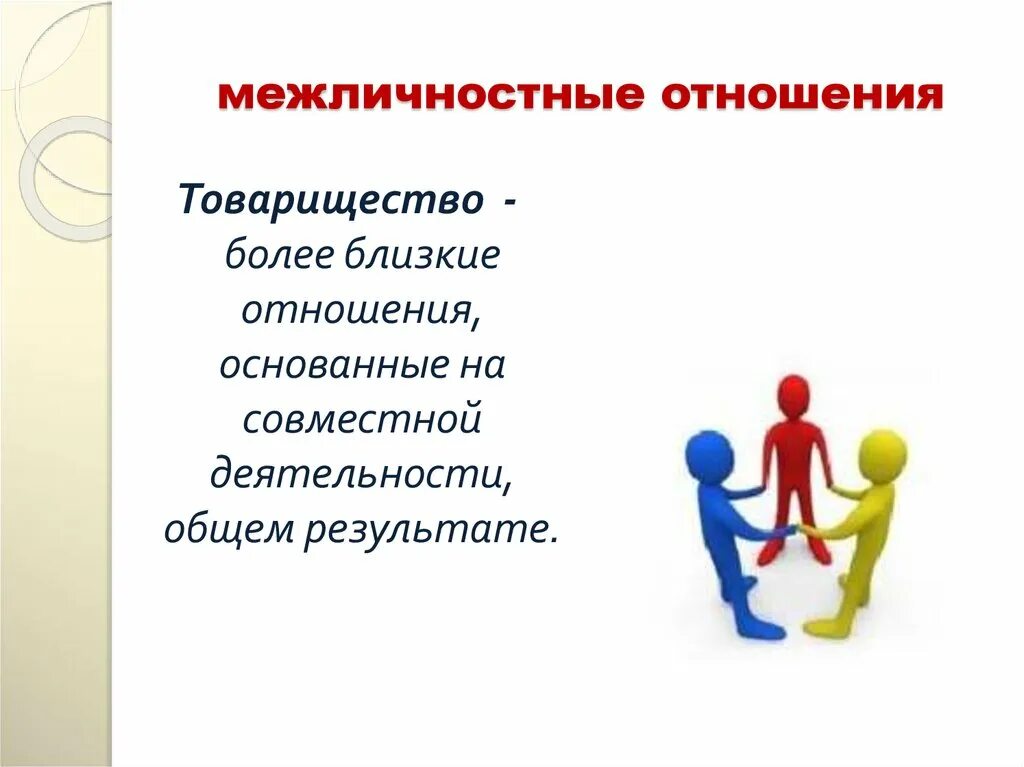 Межличностные отношения. Межличностные отношения иллюстрация. Положительные Межличностные отношения. Межличностные отношения презентация.