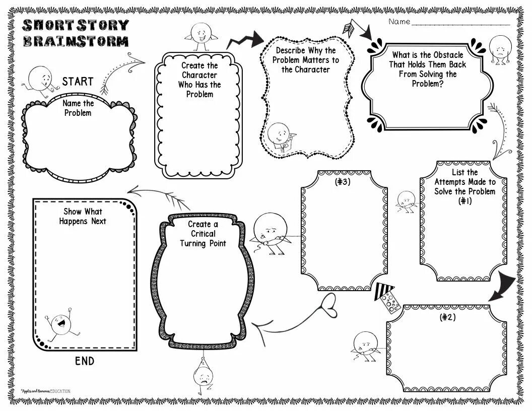 Short narrative story. Short story planning. Character story Planner 2. Writing stories.