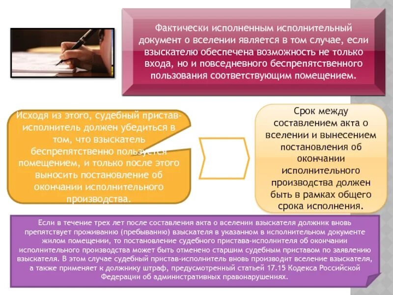 Исполнение требований о вселении взыскателя. Исполнение исполнительных документов. Исполнительный документ о вселении. Принудительное исполнение исполнительных документов.