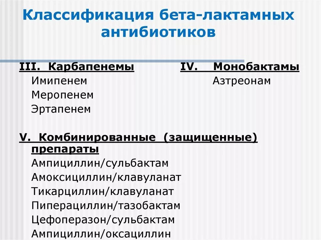 Антибиотики группы бета. Бета-лактамные антибиотики классификация. Бета лактамные антибиотики фармакология классификация. Классификация (группы)бета -лактамных антибиотиков. Классификация b лактамных антибиотиков.