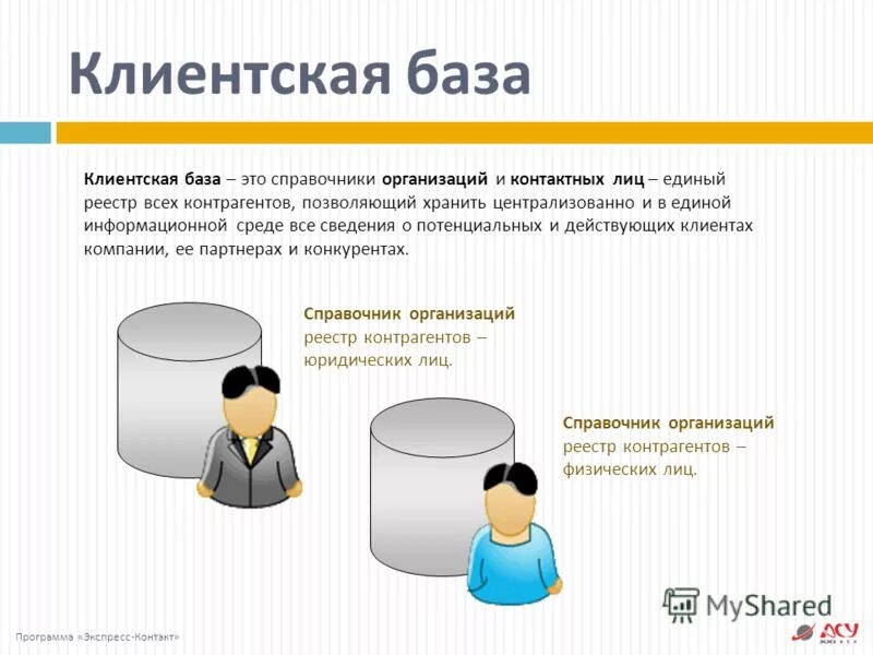 признание проблемы. ваша компания имеет сотни контрагентов юридических лиц. ваша компания имеет сотни контрагентов юридических лиц. перечень список актуализировать. карточка по контрагенту.