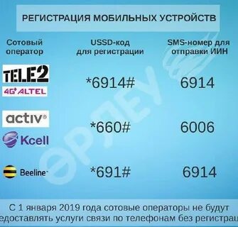 Номер мобильный телефон 2