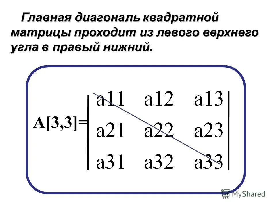 Вывести главную диагональ матрицы. Вывести главную диагональ матрицы