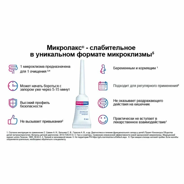 Как сделать клизму от запора взрослому. Микролакс микроклизма 5мл. Микролакс микроклизма 5мл №4. Микролакс микроклизмы(р-р) 5мл №12. Микролакс раствор для ректального введения 5 мл микроклизмы, 12 шт.