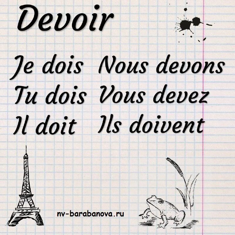 Devoir спряжение французский. Глаголы imparfait французский язык. Французский глагол devoir. Глагол devoir во французском. Спряжение глагола devoir во французском.