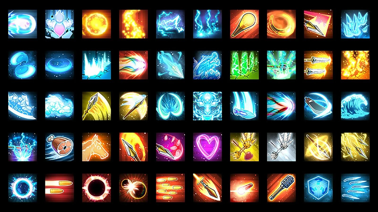 Skill wiki