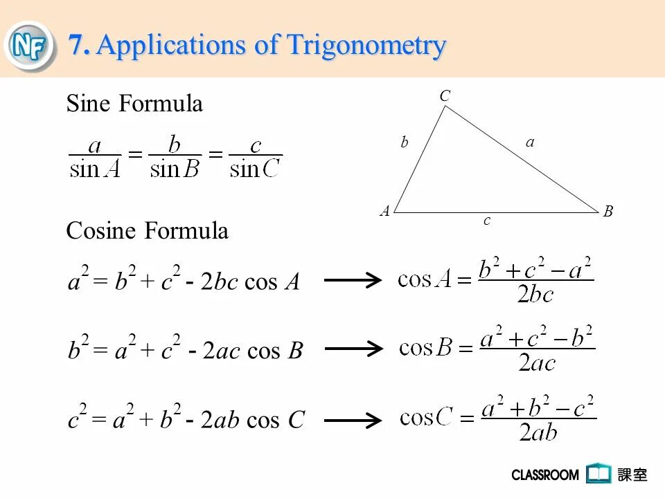 A2+b2+c2-2ab-2bc+2ac. A 2 B 2 C 2 формула. A**2 + B**2 + 2ab * cos a формула. Cos a b формула.