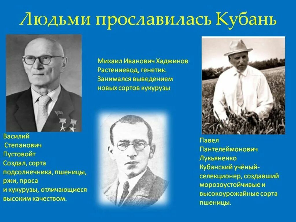 Труженики родной земли кубановедение 2. Учёные Кубани учёные Кубани. Земляки труженики Кубани знаменитые люди. Известные люди Краснодарского края.