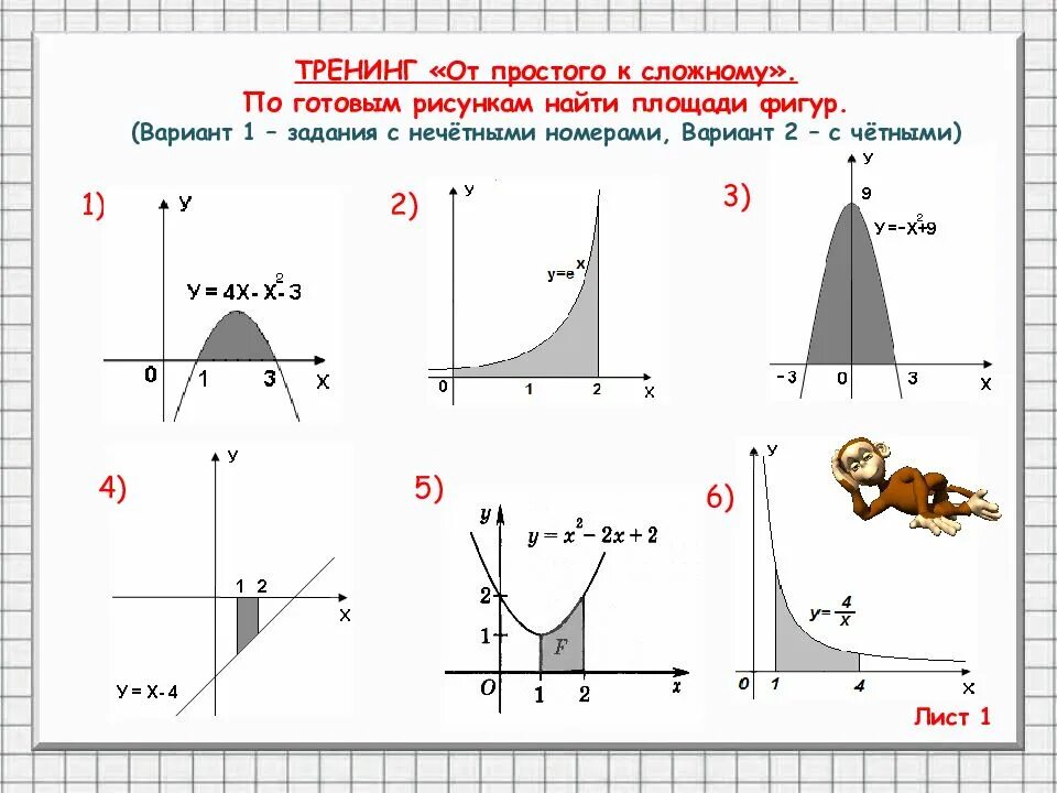 Криволинейные трапеции решение. Площадь криволинейной трапеции 11 класс. Площадь криволинейной трапеции по готовым чертежам. Площадь фигуры через интеграл 11 класс. Площадь криволинейной трапеции и интеграл.