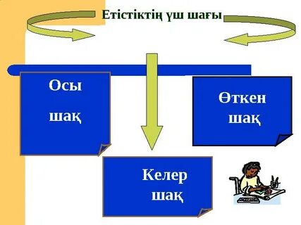 Порно модельдер мен актрисалар Кили Хейзел