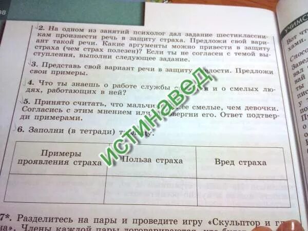 Свой вариант в защиту смелости. Вред страха высоты Обществознание. Польза страха высоты. Примеры появления страха польза и вред. Таблица проявления страха.