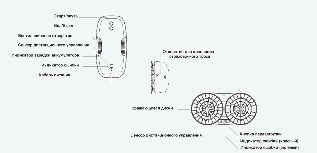 Hutt мойщик окон купить. Робот-стеклоочиститель Hutt ddc55. Робот-мойщик окон Xiaomi Hutt ddc55. Робот-мойщик окон Hutt ddc55, белый. Робот для мойки окон Hutt ddc55 белый.