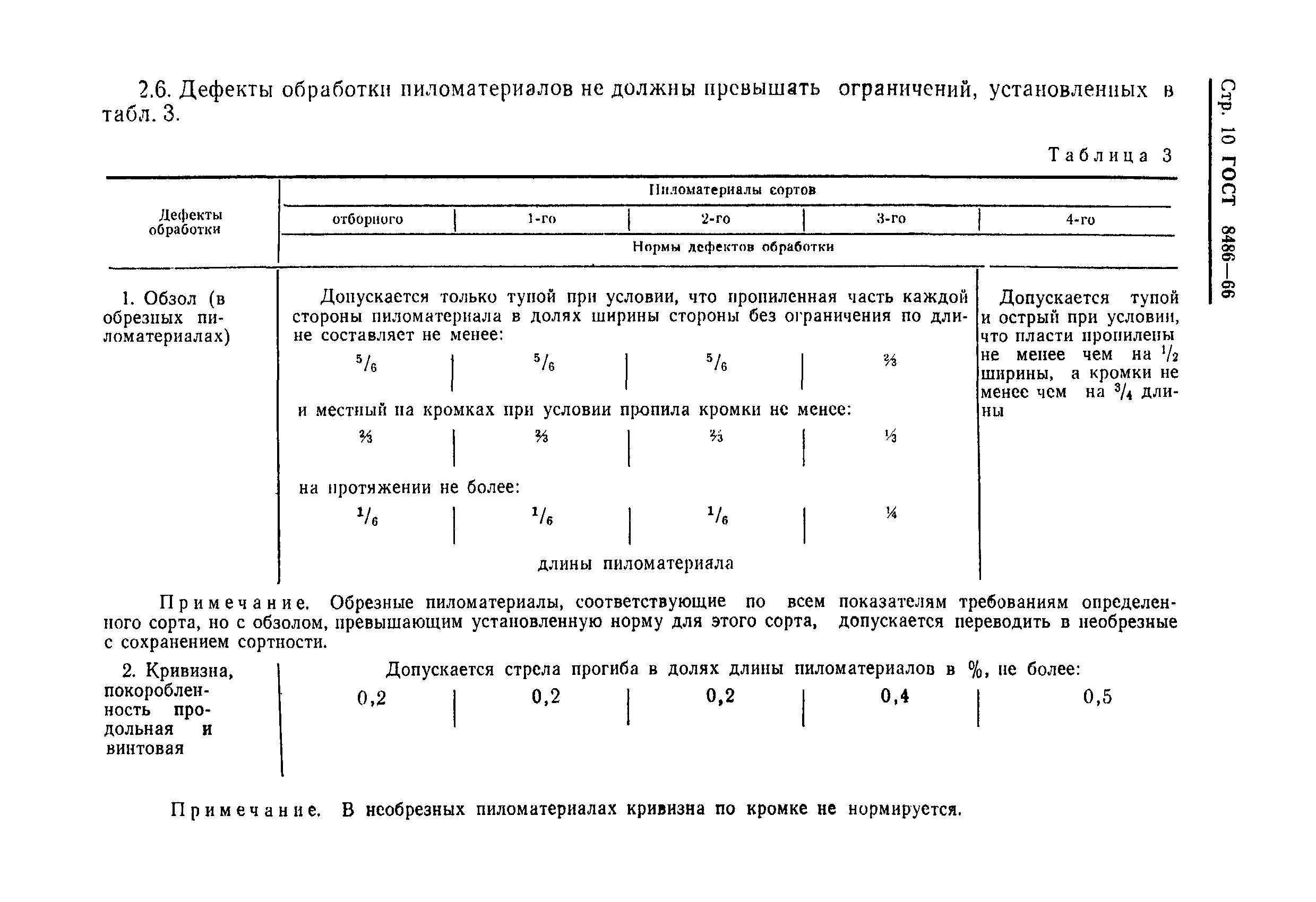 Сорта пиломатериалов хвойных пород таблица. Сорт древесины ГОСТ. ГОСТ доска обрезная хвойных пород 1 сорт. ГОСТ на доски обрезные хвойных пород. Гост 8486 пиломатериалы хвойных