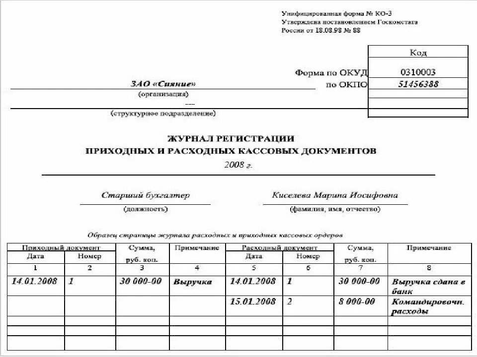 Журнал учета денежных средств. Документы по учету денежных средств. Формы кассовых документов. Образец первичные кассовые документы. Книга учета денежных средств.