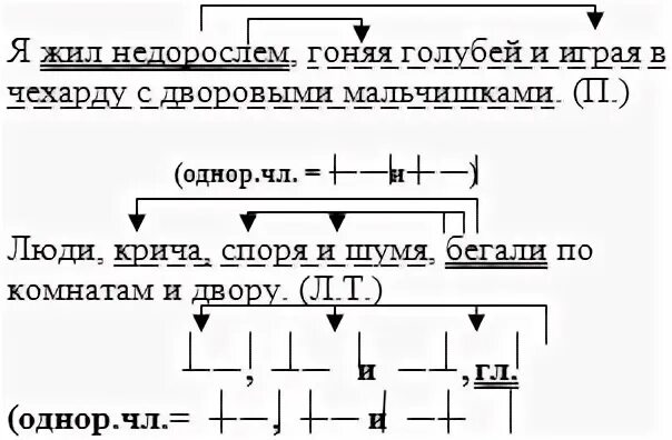 Я жил недорослем