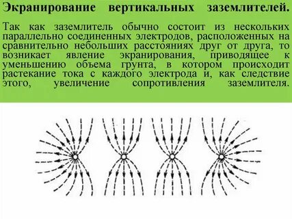 Экранирование символов