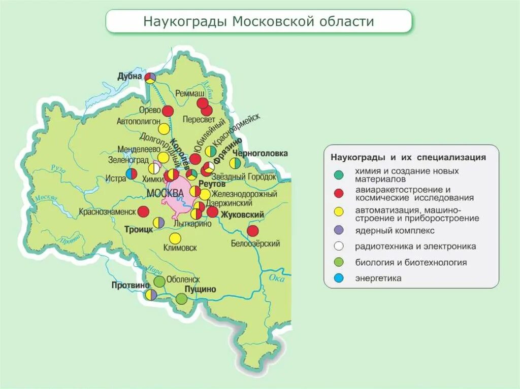 Какие наукограды. Специализация центральной России карта. Центры отраслей специализации центральной России. Центры науки в центральной России на карте. Центры науки в Центральном экономическом районе.