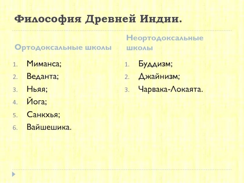 Ортодоксальные философские. Ортодоксальные школы древней Индии. Философия древней Индии ортодоксальные школы. Философские школы древней Индии джайнизм. Философские школы древней Индии буддизм, джайнизм, локаята.