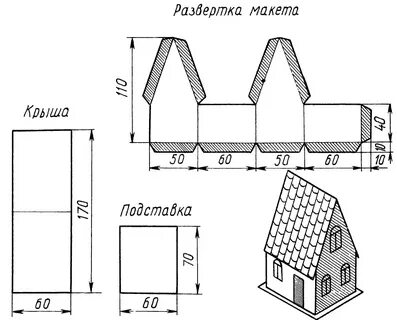 Пошаговая инструкция сделать домик