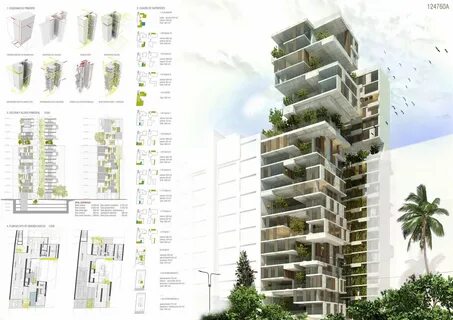 Project individual elements