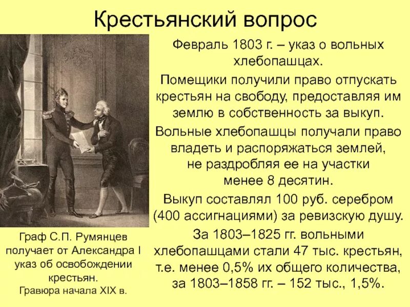 Указ о вольных хлебопашцах устанавливал. 20 февраля 1803 года указ о вольных хлебопашцах. указ о хлебопашцах 1803.