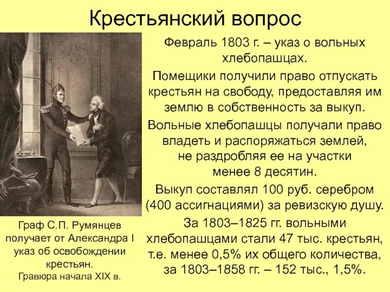 Указ о воле хлебопашцев. 20 Февраля 1803 года указ о вольных хлебопашцах. Указ о вольных хлебопашцах 1803 г. 1803 Указ о вольных хлебопашцах суть.