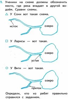 Тесты по теме человек и природа