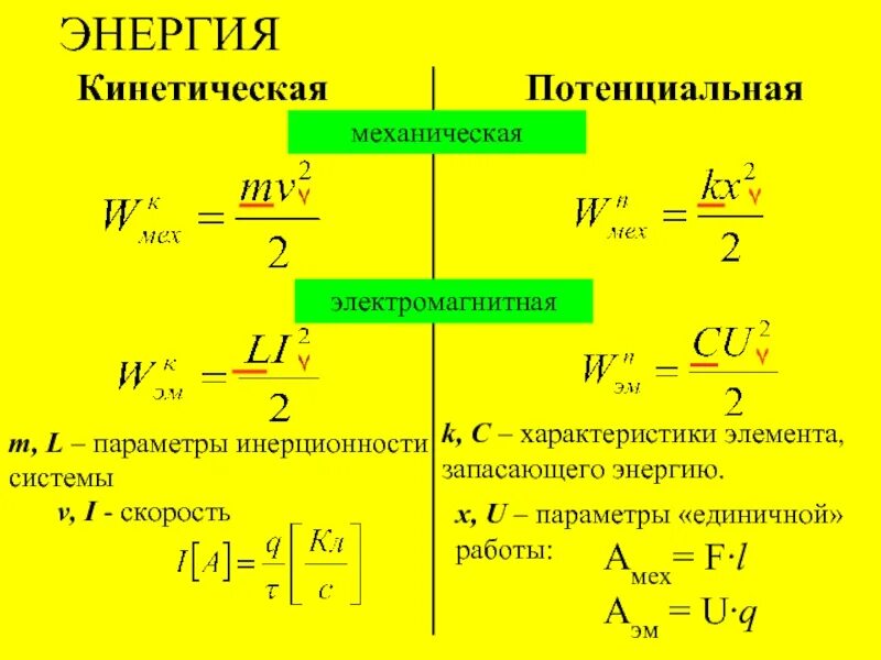 Кинетическая энергия и потенциальная энергия. Кинетическая механическая и потенциальная. Механическая и кинетическая энергия. Кинетич энергия.