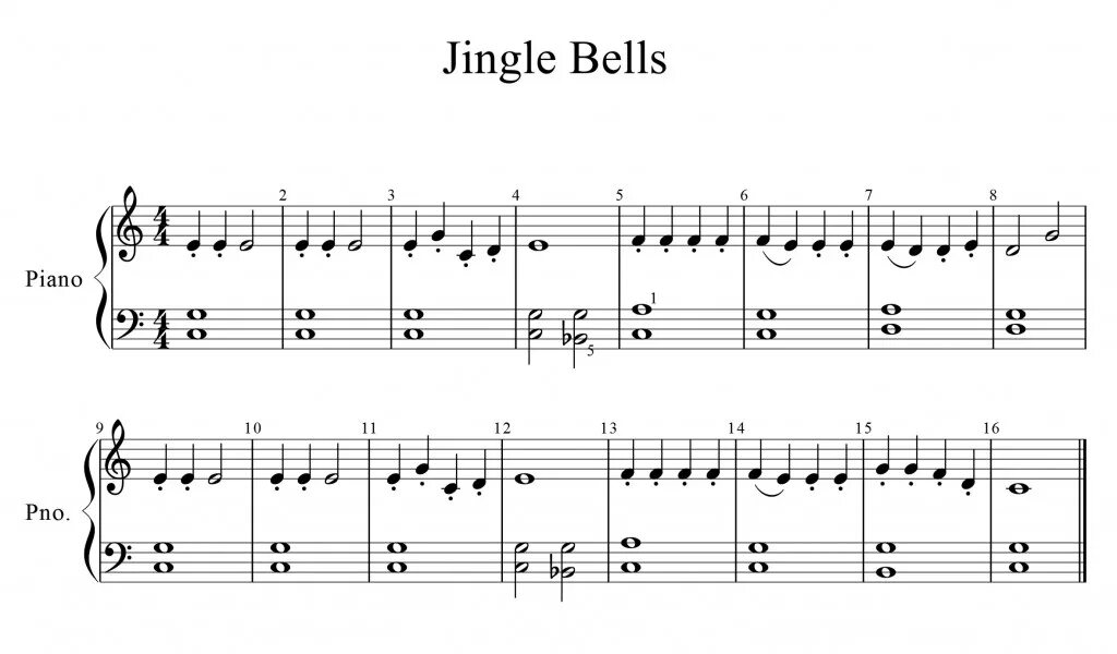 Английские песни ноты. Ноты джинголбелс для фортепиано. Ноты джингл белс для синтезатора. Джингл белс Ноты для фортепиано. Джингл белс Ноты для пианино.